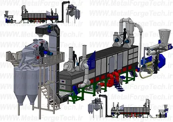 معرفی خط تولید فول فت سویا (Full Fat Soybean Processing Line)