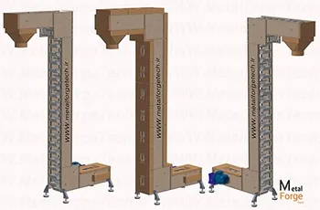 معرفی بالابر کاسه ای Z شکل (Bucket Elevator with Chain Drive)